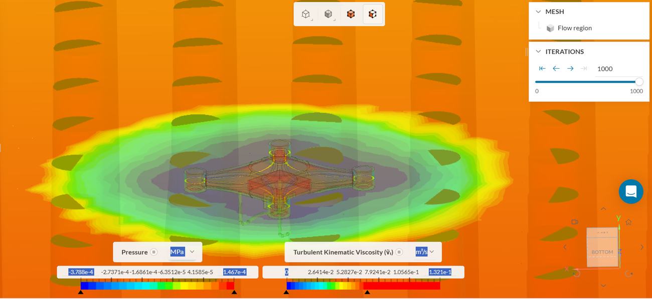 CFD modèle de référence — pression et viscosité cinématique turbulente, vue complète