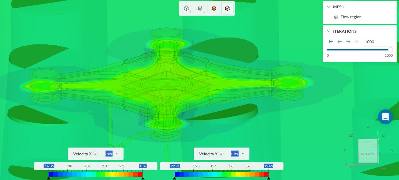 CFD modèle de référence — vitesse X et Y