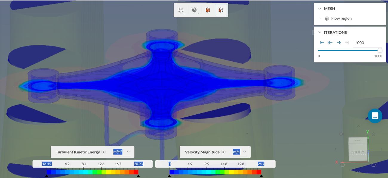 CFD modèle de référence — énergie cinétique turbulente et magnitude de vitesse