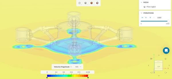 Simulation CFD — vitesse