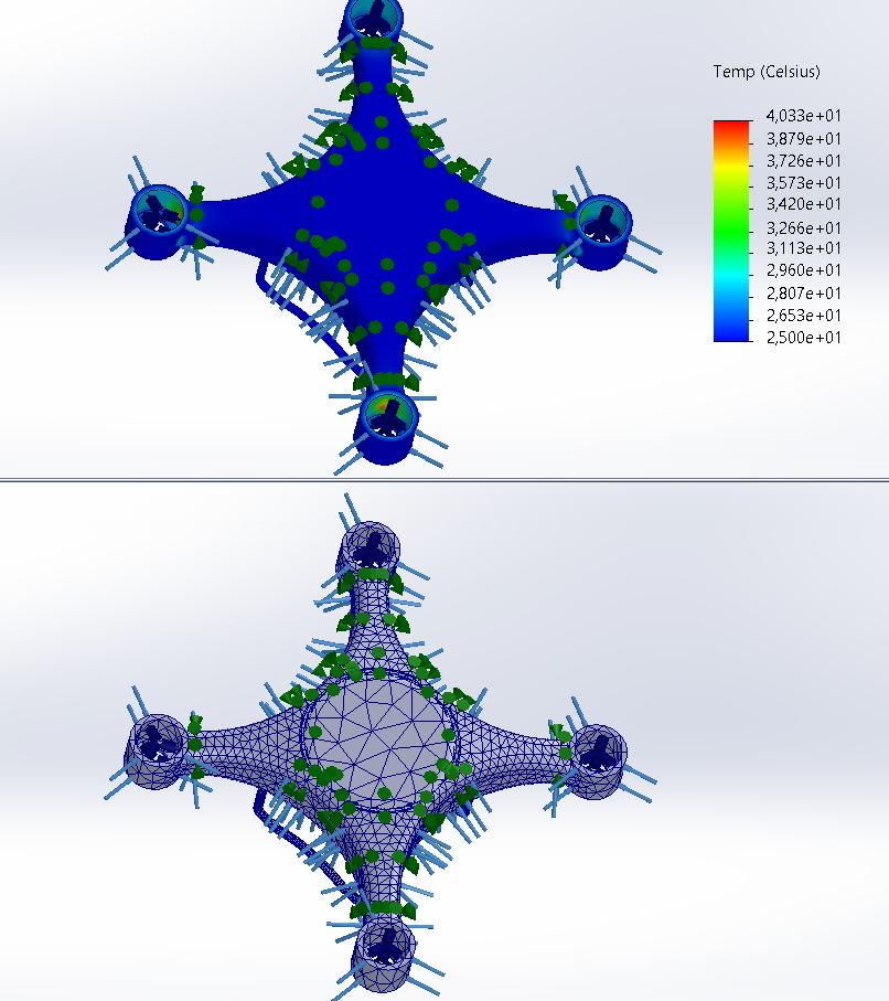 Analyse thermique et maillage du modèle de référence