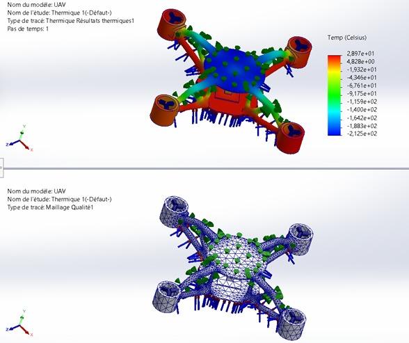 Analyse thermique du design final